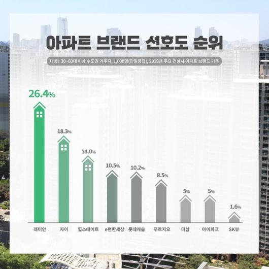 파이낸셜뉴스