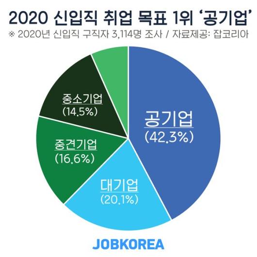 파이낸셜뉴스