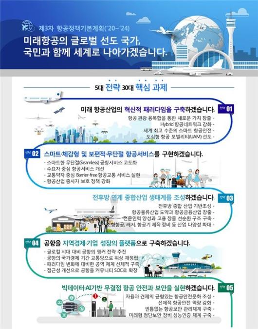 파이낸셜뉴스