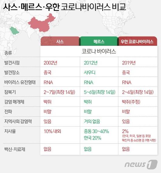 파이낸셜뉴스