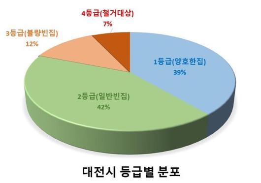 파이낸셜뉴스