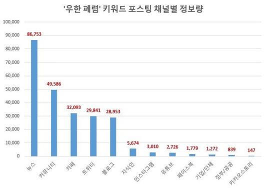 파이낸셜뉴스