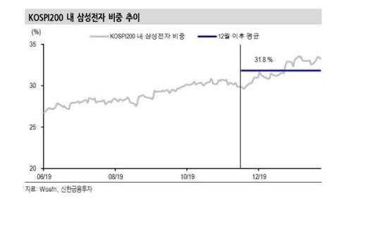 파이낸셜뉴스