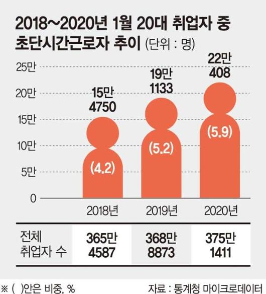 파이낸셜뉴스