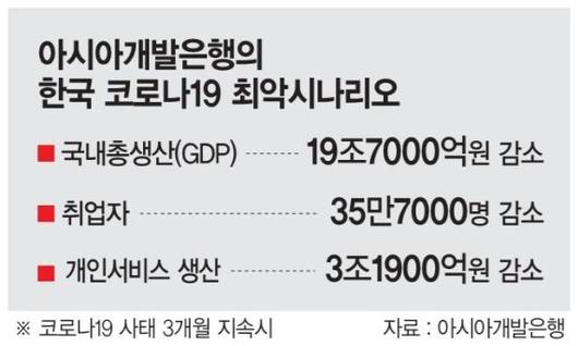 파이낸셜뉴스