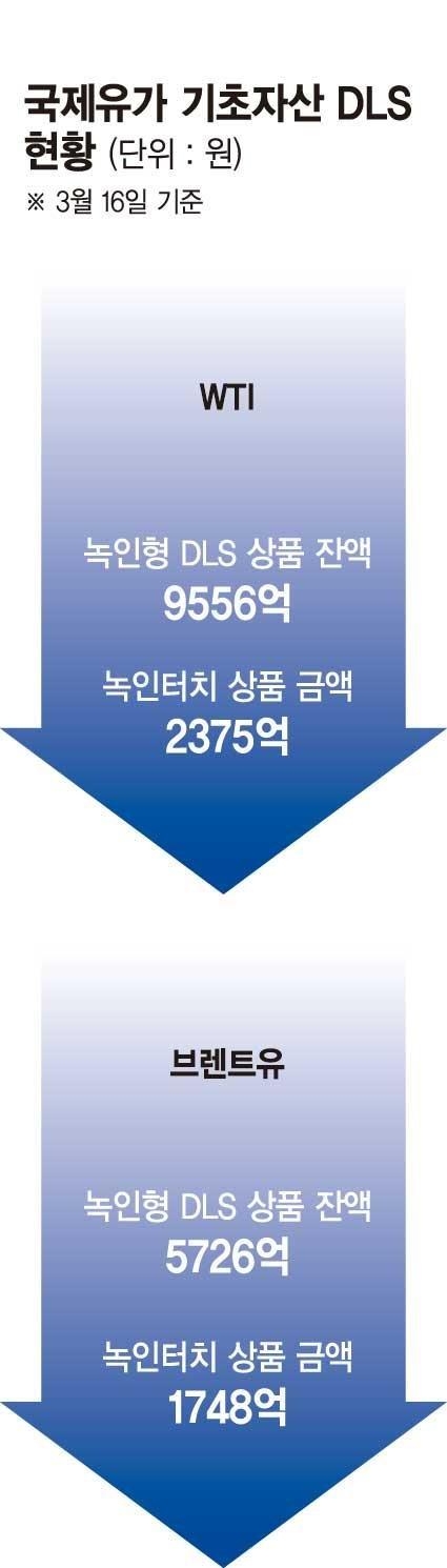 파이낸셜뉴스