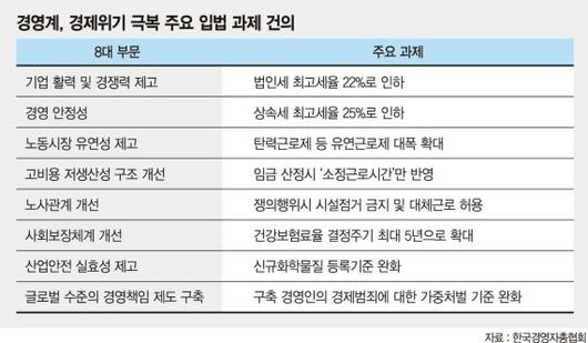 파이낸셜뉴스