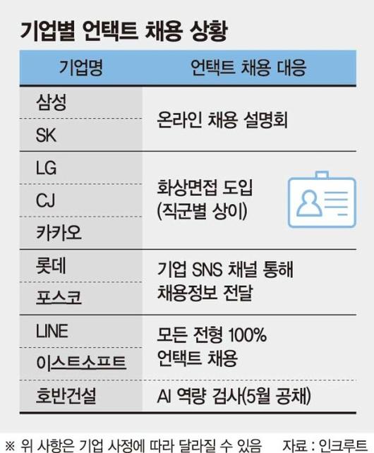 파이낸셜뉴스