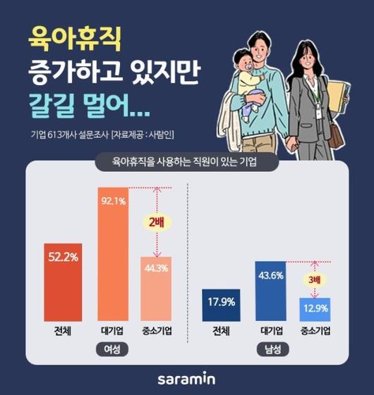 파이낸셜뉴스