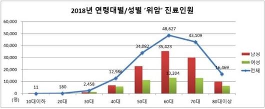 파이낸셜뉴스