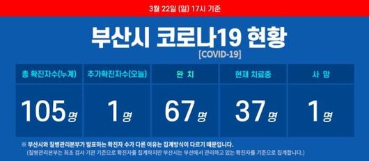 파이낸셜뉴스