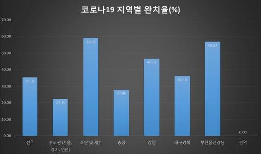 파이낸셜뉴스