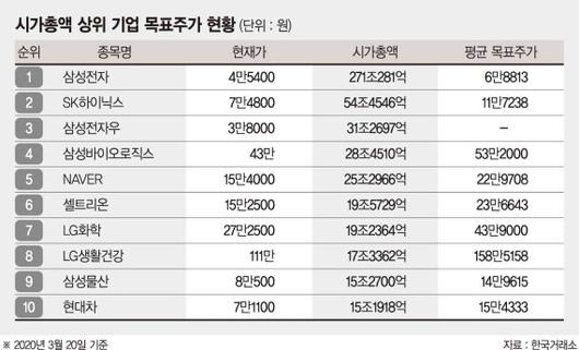 파이낸셜뉴스