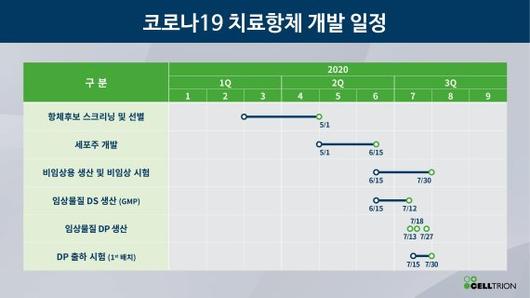 파이낸셜뉴스