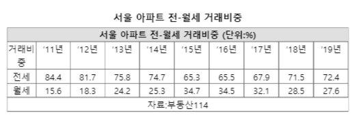 파이낸셜뉴스