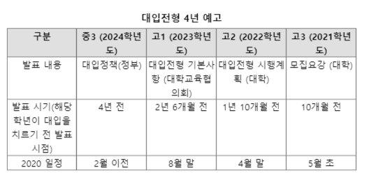 파이낸셜뉴스