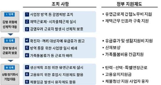 파이낸셜뉴스