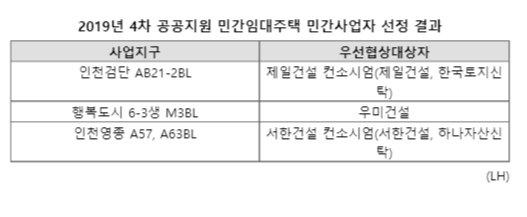 파이낸셜뉴스