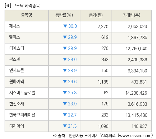 파이낸셜뉴스