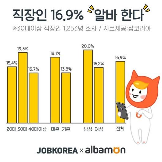 파이낸셜뉴스