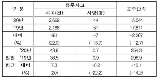 파이낸셜뉴스