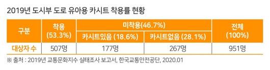 파이낸셜뉴스