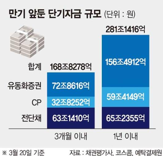 파이낸셜뉴스