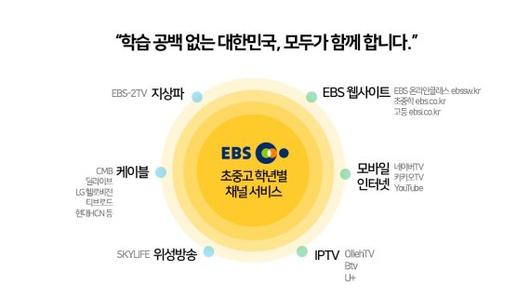 파이낸셜뉴스