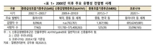 파이낸셜뉴스