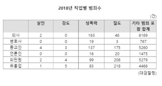 파이낸셜뉴스