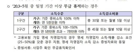 파이낸셜뉴스