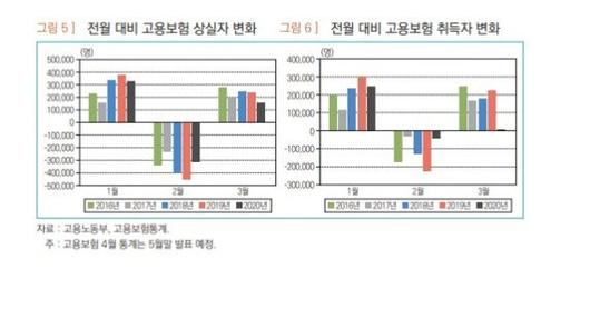 파이낸셜뉴스