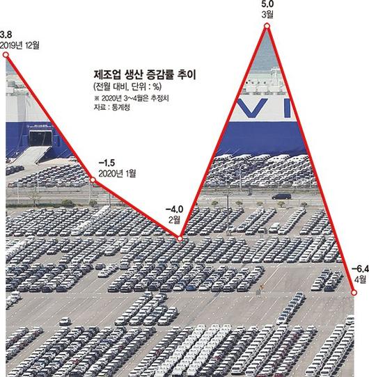 파이낸셜뉴스