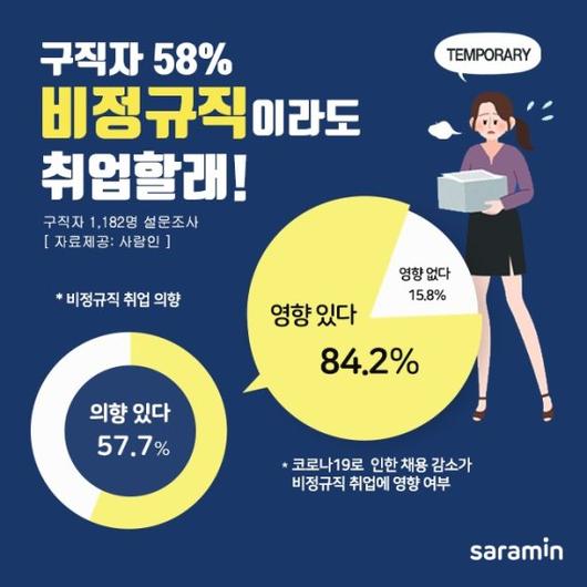 파이낸셜뉴스