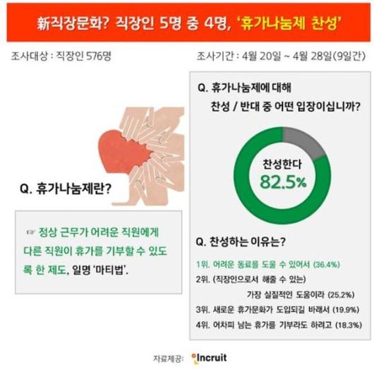 파이낸셜뉴스