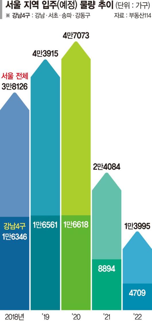 파이낸셜뉴스