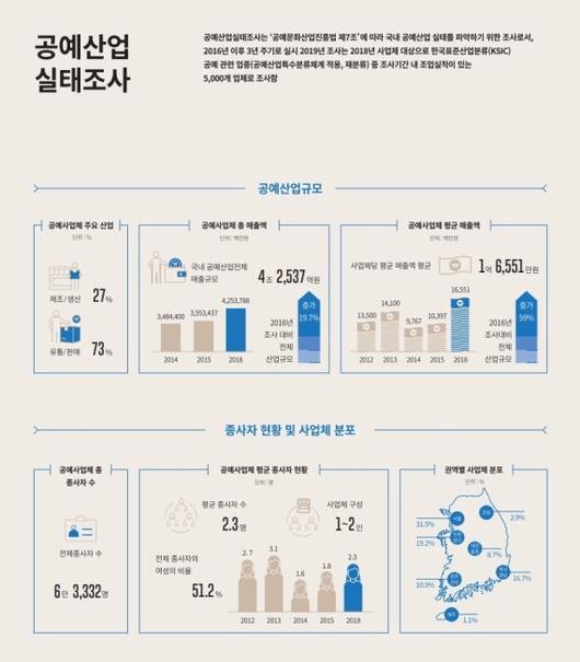 파이낸셜뉴스