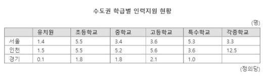 파이낸셜뉴스