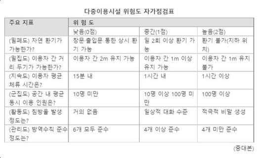 파이낸셜뉴스