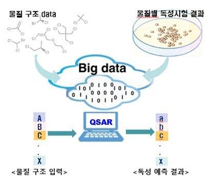 파이낸셜뉴스