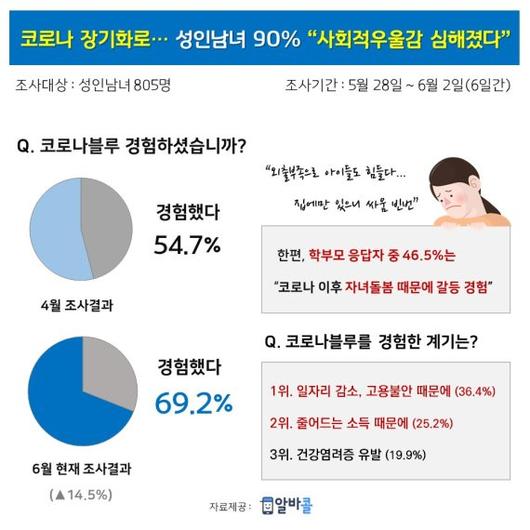 파이낸셜뉴스