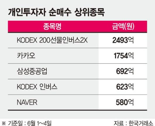 파이낸셜뉴스