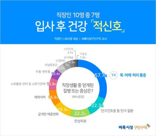 파이낸셜뉴스