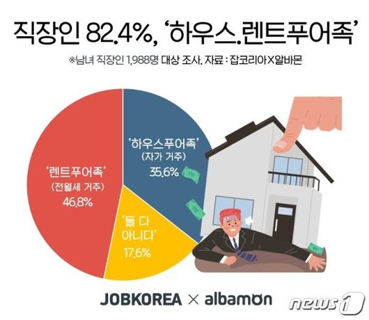 파이낸셜뉴스