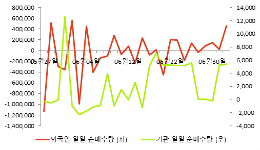 파이낸셜뉴스