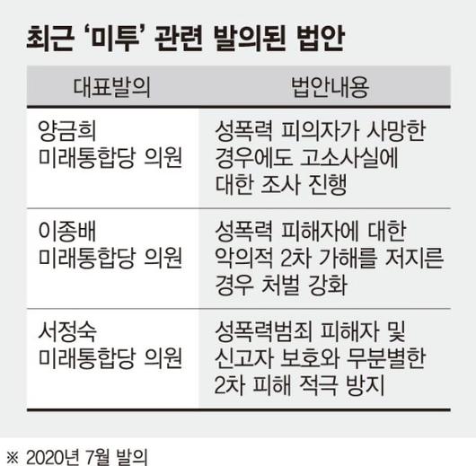 파이낸셜뉴스