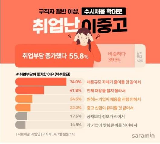 파이낸셜뉴스