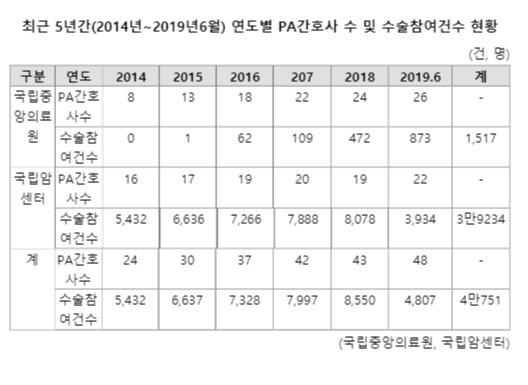 파이낸셜뉴스