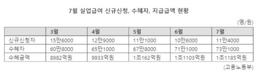 파이낸셜뉴스