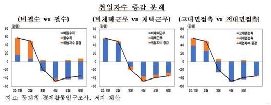 파이낸셜뉴스